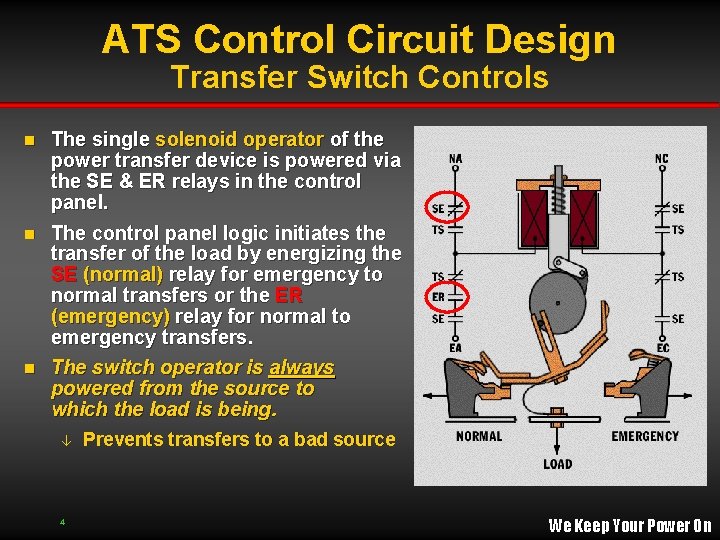 ATS Control Circuit Design Transfer Switch Controls The single solenoid operator of the power ATS Control Circuit Design Transfer Switch Controls The single solenoid operator of the power