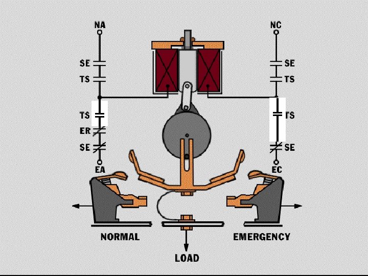 4 We Keep Your Power On 4 We Keep Your Power On