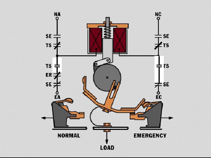 4 We Keep Your Power On 4 We Keep Your Power On