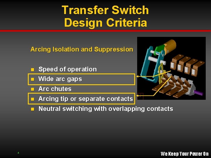 Transfer Switch Design Criteria Arcing Isolation and Suppression Speed of operation n Wide arc Transfer Switch Design Criteria Arcing Isolation and Suppression Speed of operation n Wide arc