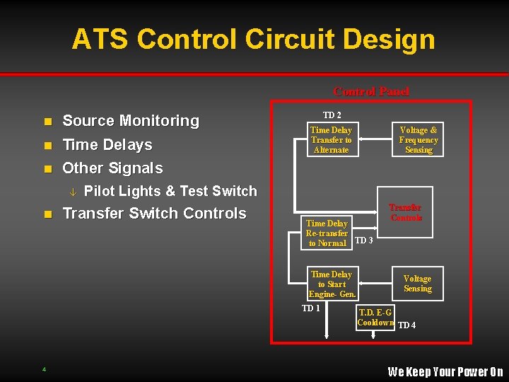 ATS Control Circuit Design Control Panel Source Monitoring n Time Delays n n Time ATS Control Circuit Design Control Panel Source Monitoring n Time Delays n n Time