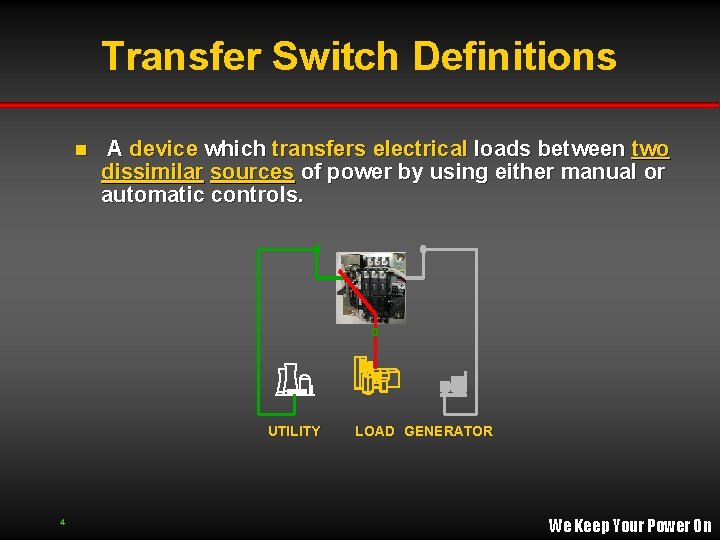 Transfer Switch Definitions n A device which transfers electrical loads between two dissimilar sources Transfer Switch Definitions n A device which transfers electrical loads between two dissimilar sources