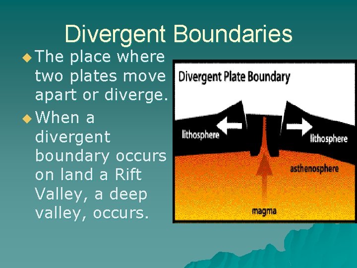 Divergent Boundaries u The place where two plates move apart or diverge. u When