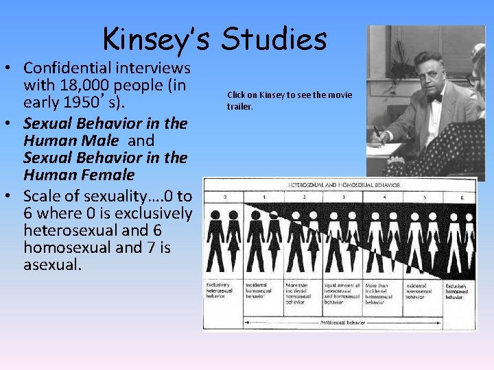Kinsey’s Studies • Confidential interviews with 18, 000 people (in early 1950’s). • Sexual