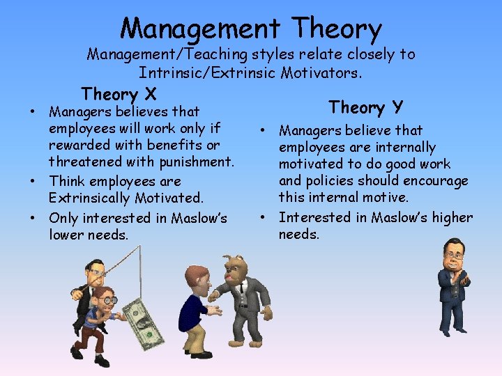 Management Theory Management/Teaching styles relate closely to Intrinsic/Extrinsic Motivators. Theory X • Managers believes