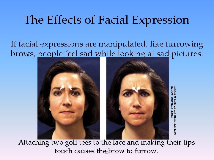 The Effects of Facial Expression If facial expressions are manipulated, like furrowing brows, people