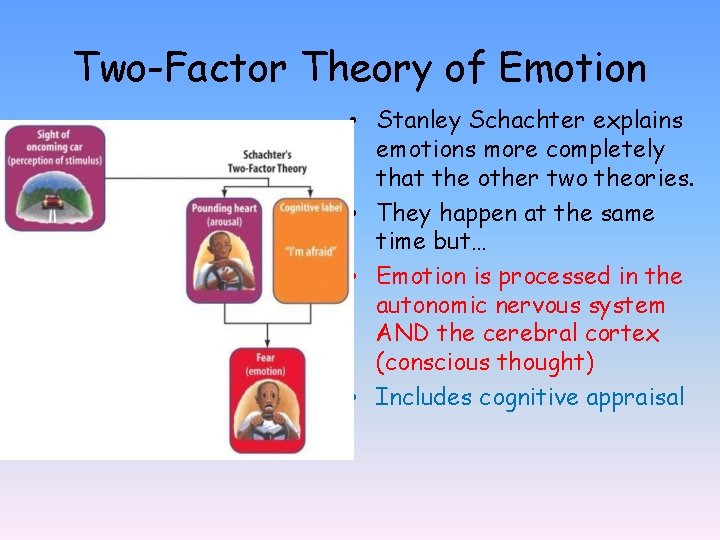 Two-Factor Theory of Emotion • Stanley Schachter explains emotions more completely that the other