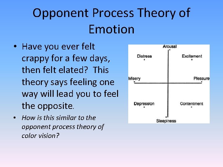 Opponent Process Theory of Emotion • Have you ever felt crappy for a few