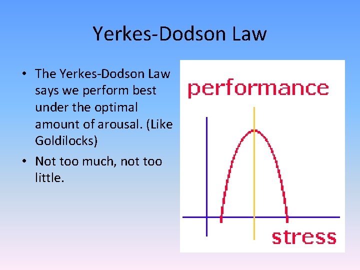 Yerkes-Dodson Law • The Yerkes-Dodson Law says we perform best under the optimal amount