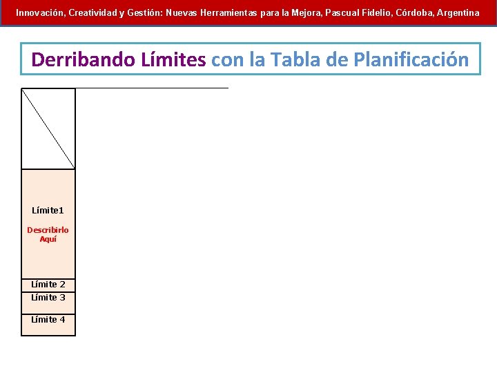 Innovación, Creatividad y Gestión: Nuevas Herramientas para la Mejora, Pascual Fidelio, Córdoba, Argentina Derribando