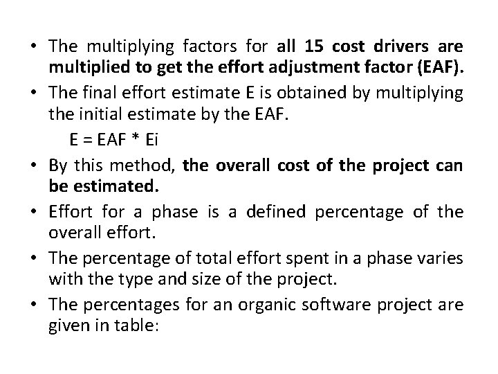  • The multiplying factors for all 15 cost drivers are multiplied to get