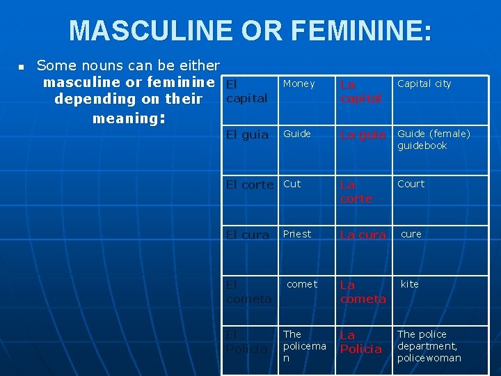 MASCULINE OR FEMININE: n Some nouns can be either masculine or feminine depending on