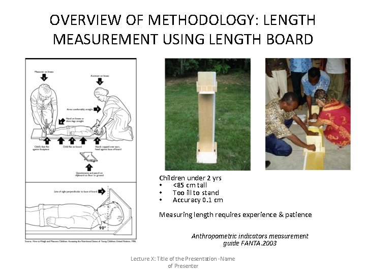OVERVIEW OF METHODOLOGY: LENGTH MEASUREMENT USING LENGTH BOARD Children under 2 yrs • <85 OVERVIEW OF METHODOLOGY: LENGTH MEASUREMENT USING LENGTH BOARD Children under 2 yrs • <85