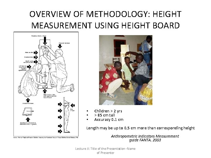 OVERVIEW OF METHODOLOGY: HEIGHT MEASUREMENT USING HEIGHT BOARD • • • Children > 2 OVERVIEW OF METHODOLOGY: HEIGHT MEASUREMENT USING HEIGHT BOARD • • • Children > 2