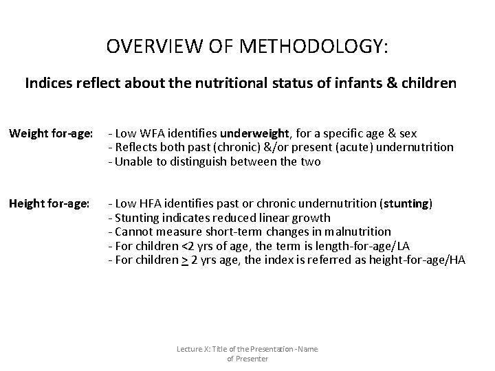 OVERVIEW OF METHODOLOGY: Indices reflect about the nutritional status of infants & children Weight OVERVIEW OF METHODOLOGY: Indices reflect about the nutritional status of infants & children Weight