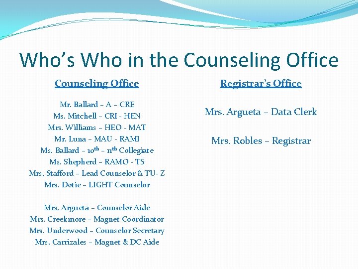 Who’s Who in the Counseling Office Mr. Ballard – A – CRE Ms. Mitchell