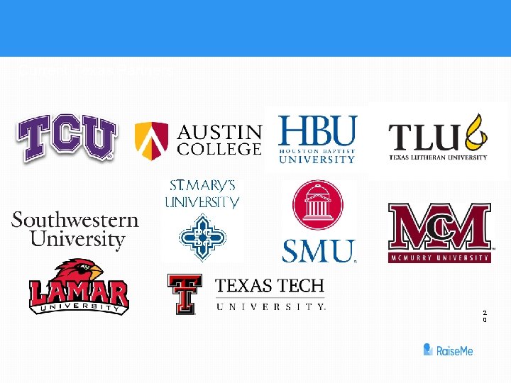 Current Texas Partners 2 0 