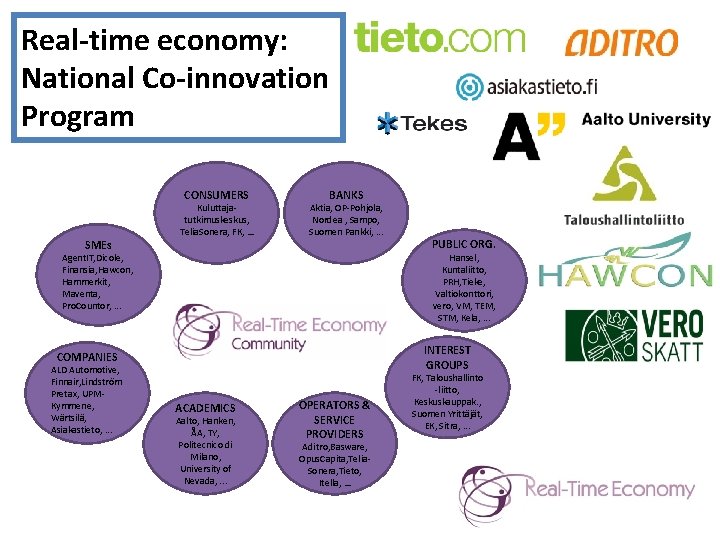 Real-time economy: National Co-innovation Program CONSUMERS SMEs Kuluttajatutkimuskeskus, Telia. Sonera, FK, … BANKS Aktia,