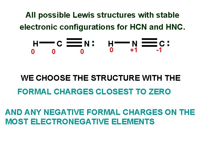 All possible Lewis structures with stable electronic configurations for HCN and HNC. H 0