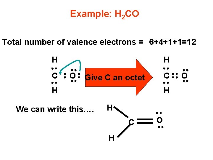 Example: H 2 CO Total number of valence electrons = 6+4+1+1=12 H C H