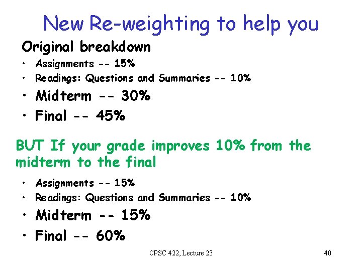 New Re-weighting to help you Original breakdown • Assignments -- 15% • Readings: Questions