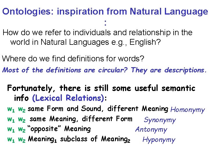 Ontologies: inspiration from Natural Language : How do we refer to individuals and relationship