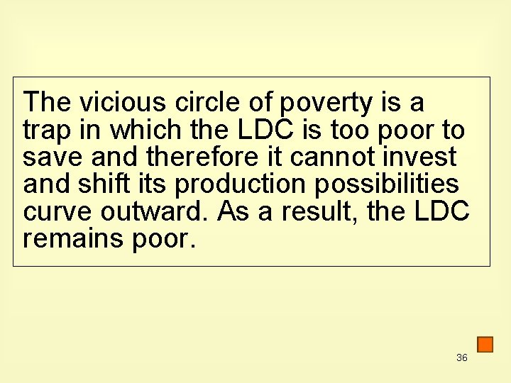 The vicious circle of poverty is a trap in which the LDC is too