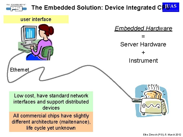 The Embedded Solution: Device Integrated CPU user interface Embedded Hardware = Server Hardware +