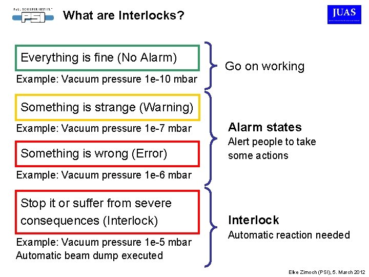 What are Interlocks? Everything is fine (No Alarm) Go on working Example: Vacuum pressure