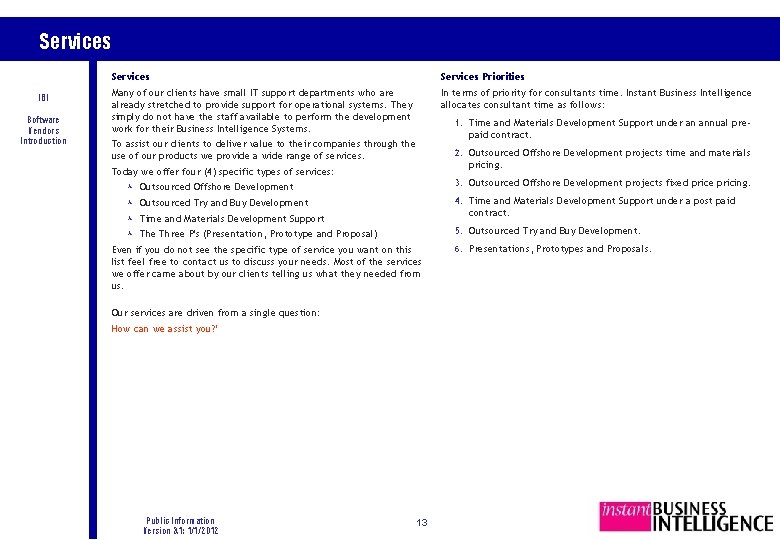 Services IBI Software Vendors Introduction Services Priorities Many of our clients have small IT