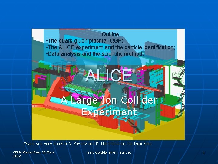Outline • The quark-gluon plasma : QGP; • The ALICE experiment and the particle