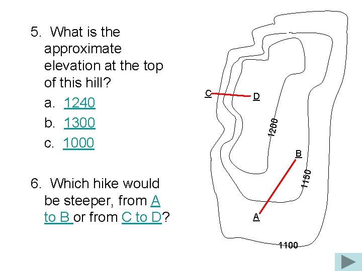 D B 1150 6. Which hike would be steeper, from A to B or