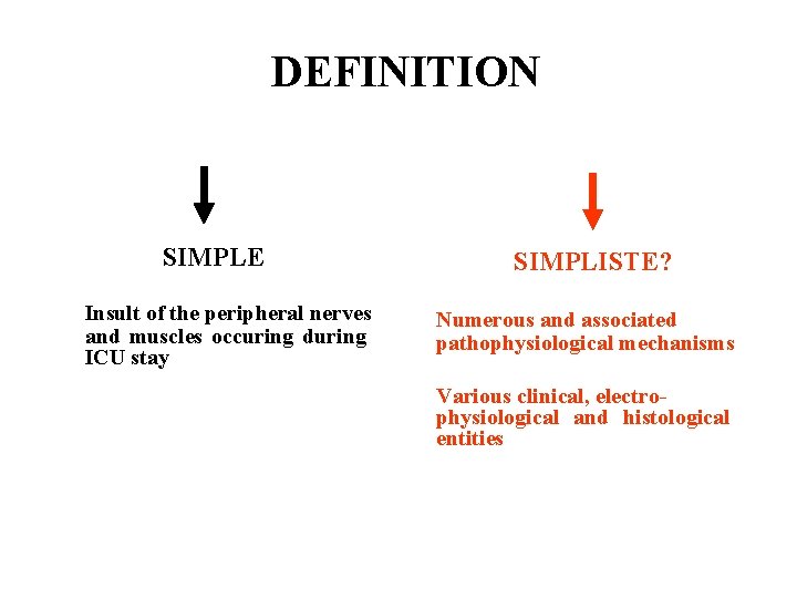 DEFINITION SIMPLE Insult of the peripheral nerves and muscles occuring during ICU stay SIMPLISTE?