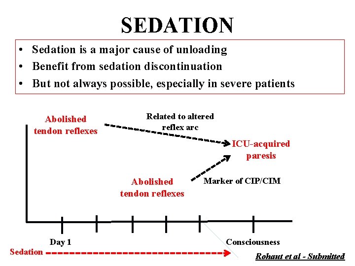 SEDATION • Sedation is a major cause of unloading • Benefit from sedation discontinuation