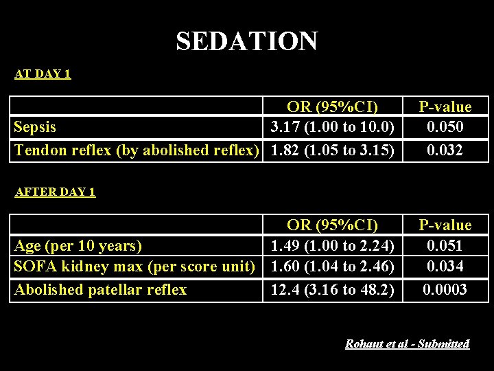 SEDATION AT DAY 1 OR (95%CI) Sepsis 3. 17 (1. 00 to 10. 0)