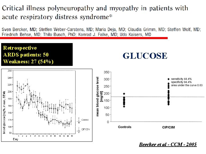 Retrospective ARDS patients: 50 Weakness: 27 (54%) GLUCOSE Bercker et al - CCM -