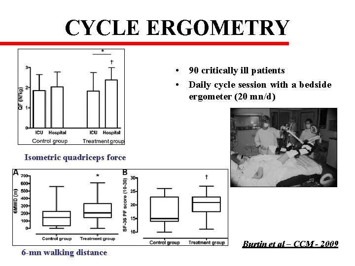 CYCLE ERGOMETRY • 90 critically ill patients • Daily cycle session with a bedside
