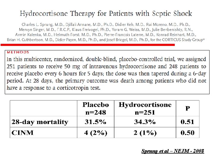 Sprung et al – NEJM - 2008 