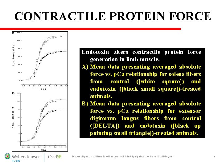 CONTRACTILE PROTEIN FORCE Endotoxin alters contractile protein force generation in limb muscle. A) Mean