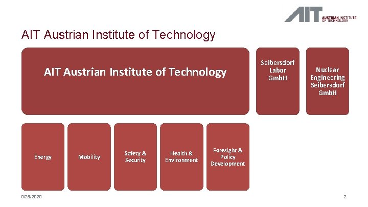 AIT Austrian Institute of Technology Energy 9/25/2020 Mobility Safety & Security Health & Environment