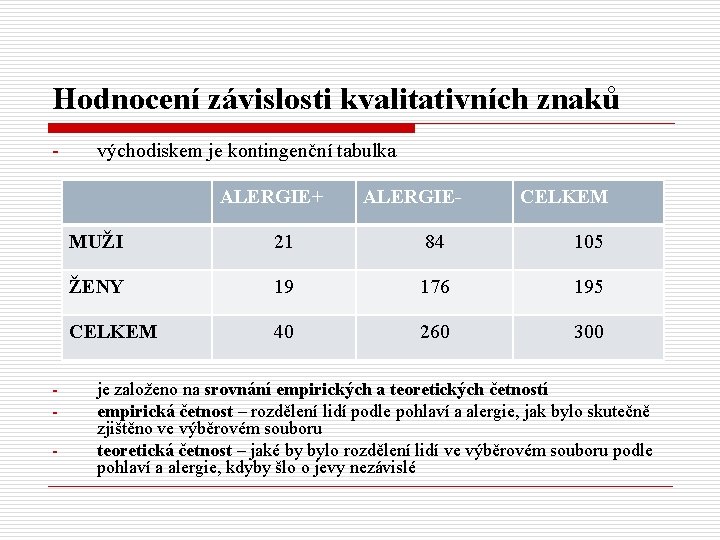 Hodnocení závislosti kvalitativních znaků - východiskem je kontingenční tabulka ALERGIE+ - ALERGIE- CELKEM MUŽI