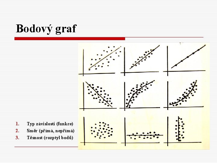 Bodový graf 1. 2. 3. Typ závislosti (funkce) Směr (přímá, nepřímá) Těsnost (rozptyl bodů)