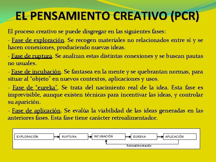 EL PENSAMIENTO CREATIVO (PCR) El proceso creativo se puede disgregar en las siguientes fases: