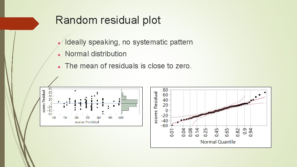 Random residual plot Ideally speaking, no systematic pattern Normal distribution The mean of residuals