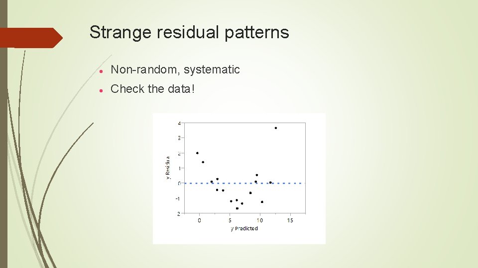 Strange residual patterns Non random, systematic Check the data! 