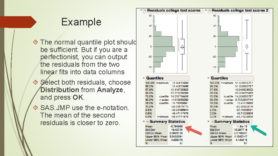 Example The normal quantile plot should be sufficient. But if you are a perfectionist,