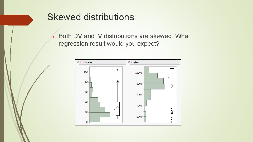 Skewed distributions Both DV and IV distributions are skewed. What regression result would you