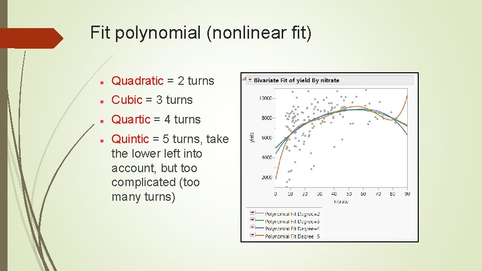 Fit polynomial (nonlinear fit) Quadratic = 2 turns Cubic = 3 turns Quartic =