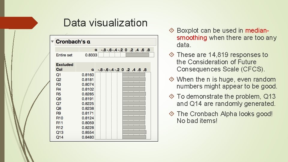 Data visualization Boxplot can be used in median smoothing when there are too any