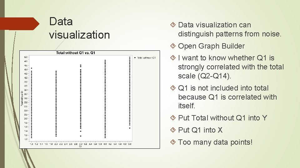 Data visualization can distinguish patterns from noise. Open Graph Builder I want to know